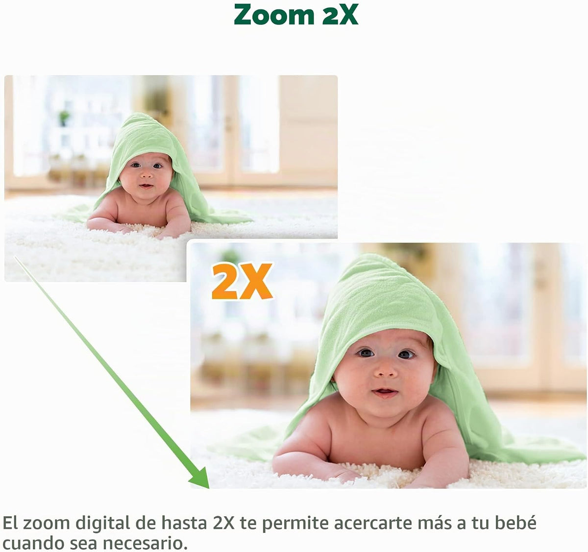 LeapFrog Monitor de bebé LF2423, sin WiFi, pantalla IPS, blanco | B...