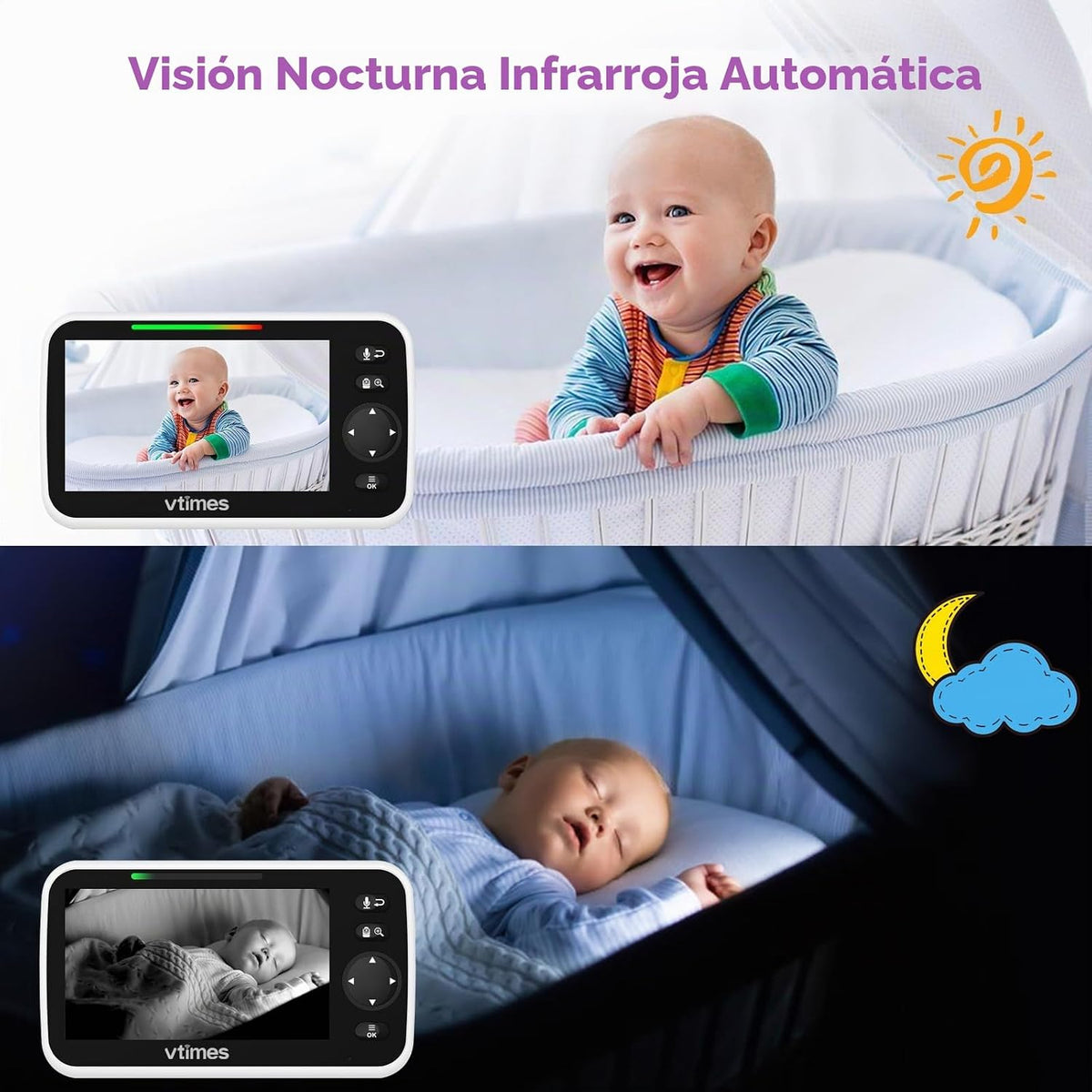 VTimes Monitor de bebé de video con cámara y audio, sin WiFi de 5 p...