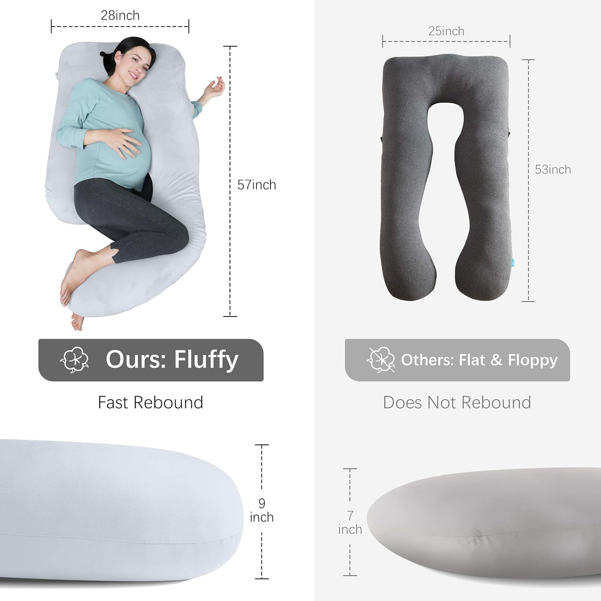 MOON PARK - Almohadas de embarazo y maternidad de cuerpo completo p...
