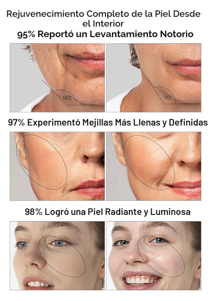 INIA Dispositivo de Reafirmación de Piel 3 en 1 True Beauty Glow Ma...