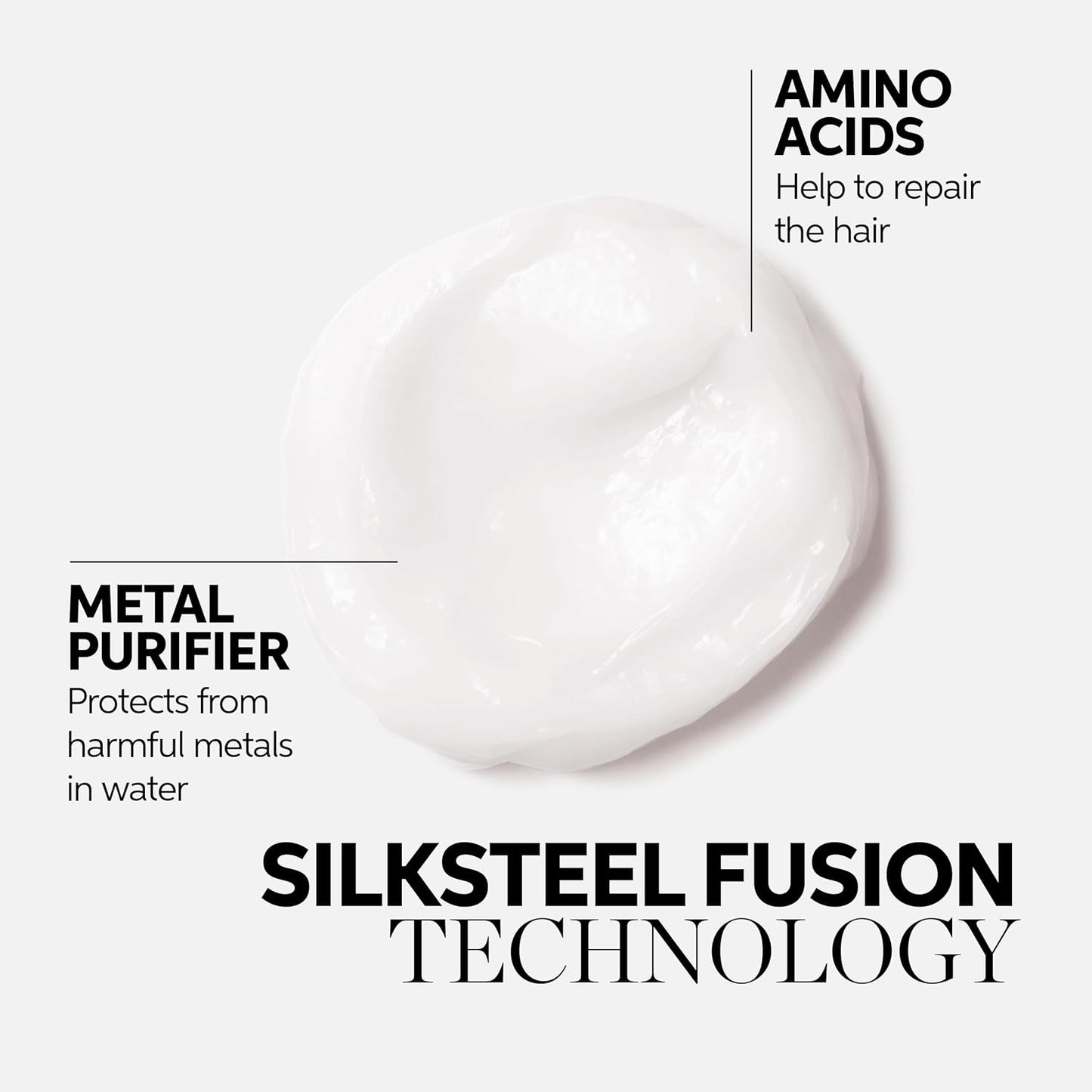 WELLA PROFESSIONALS Fusion - Mascarilla reparadora intensa para cab...