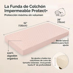 Paquete de 2 fundas protectoras de colchón impermeables para cuna,...