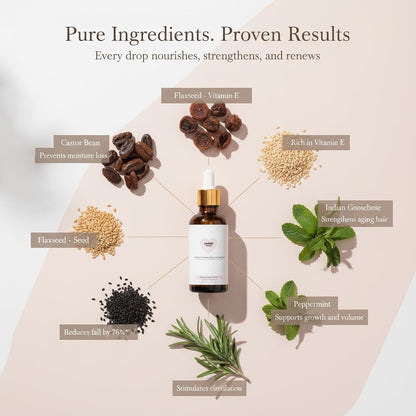Golab Beauty Aceite para el cabello, tratamiento para el cuero cabelludo de romero, orgánico, vegano, crecimiento y reparación para puntas abiertas y tratamiento del cuero cabelludo seco