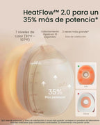 eufy - Extractor de leche portátil con calefacción para masaje S2 P...