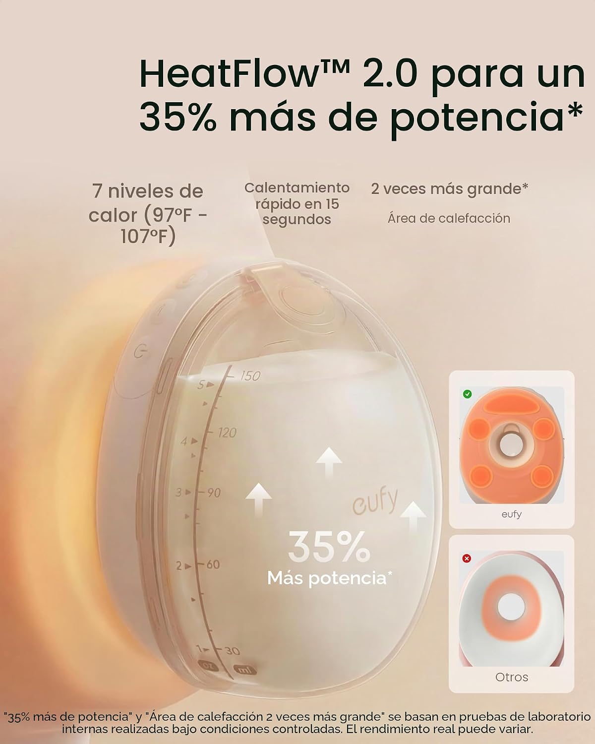 eufy - Extractor de leche portátil con calefacción para masaje S2 P...
