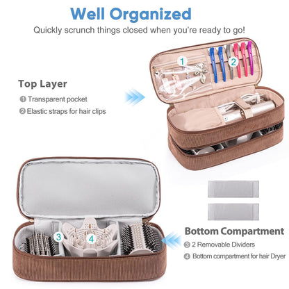 ELCUPA Estuche de viaje para herramientas de cabello de doble capa...
