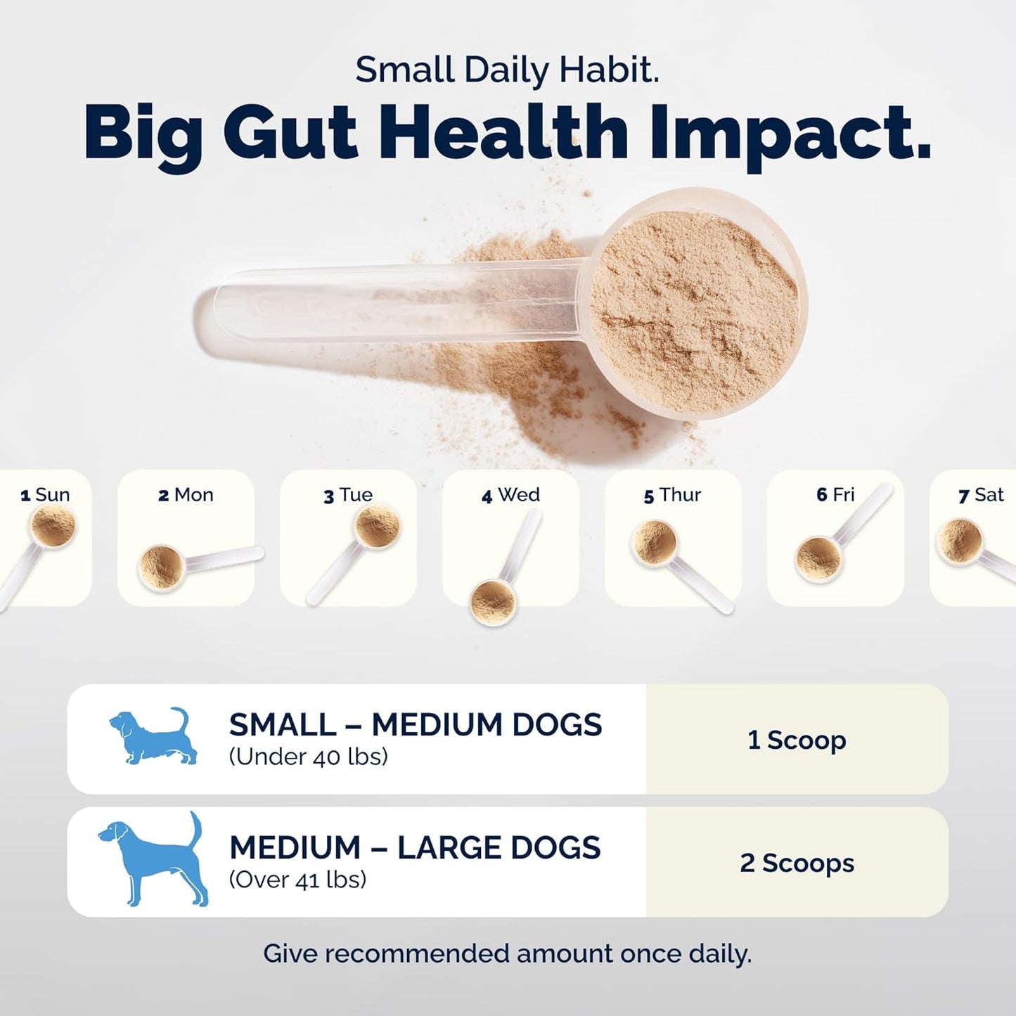 Vetnique Glandex Probióticos Diarios para Perros con Prebióticos pa...