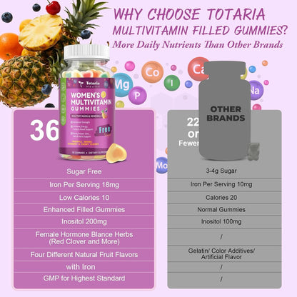 Totaria - Gomitas multivitamínicas sin azúcar para mujeres de 14 añ...