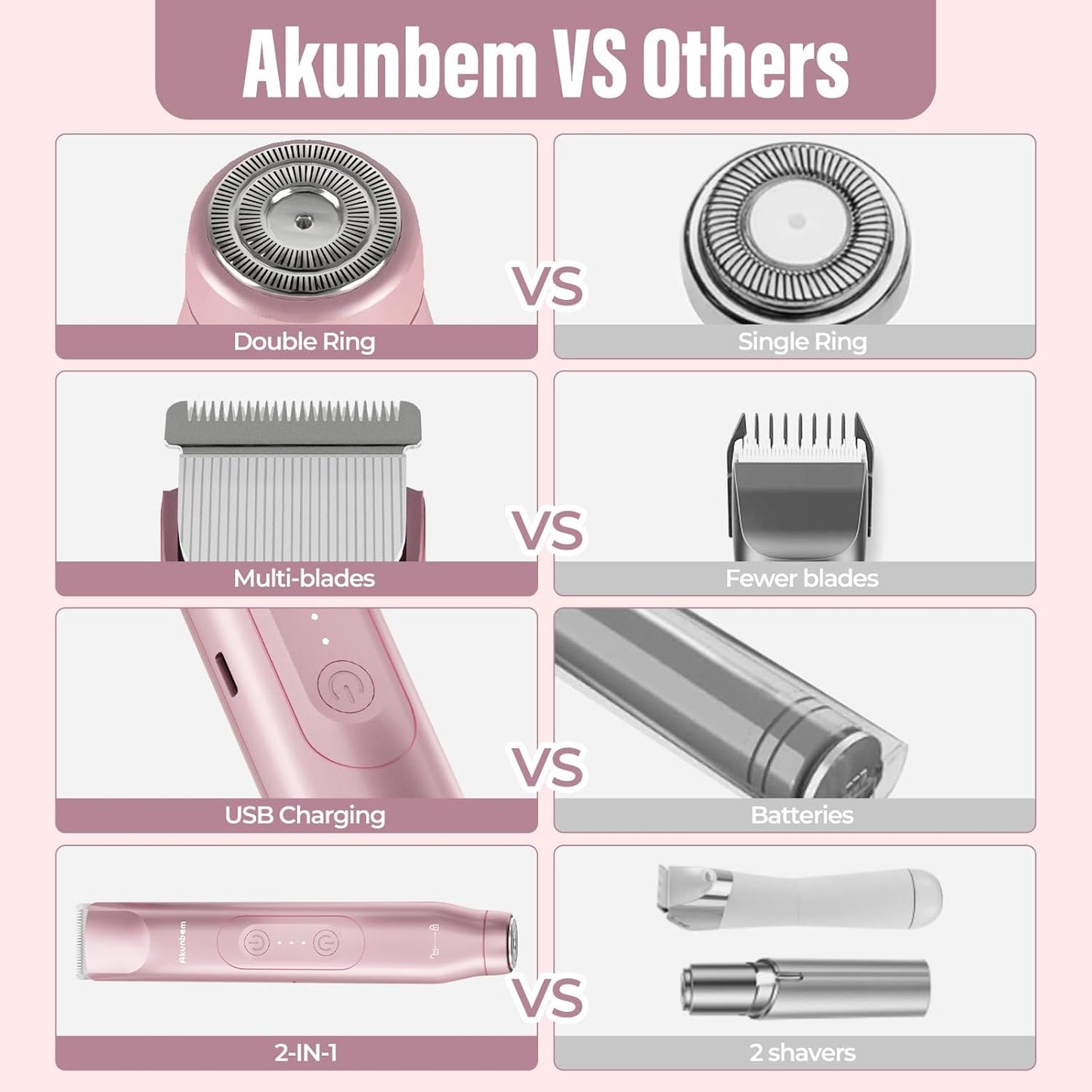 Akunbem Recortadora de bikini para mujer, maquinillas de afeitar el...