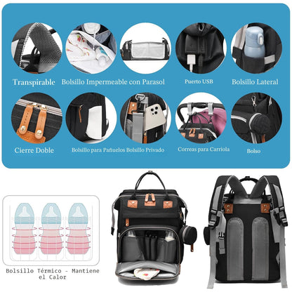 Jeryswet Bolsas de pañales para bebé con cambiador, mochila imperme...