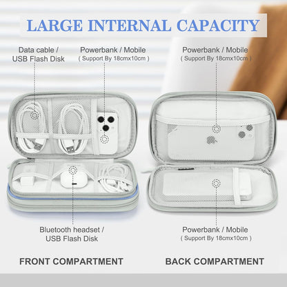 FYY Organizador para cosas electrónicas, para viajes, para cables,...
