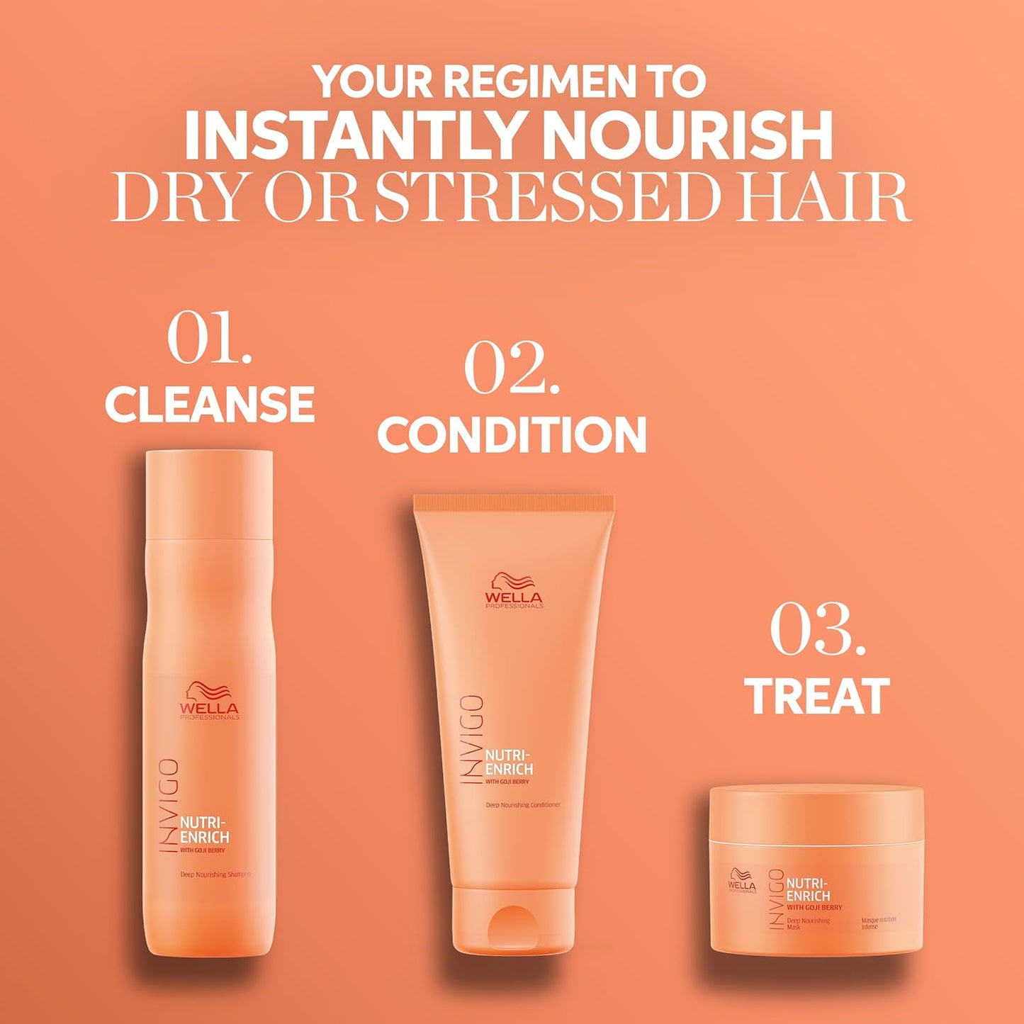 Wella Professionals Invigo Nutri-Enrich Mascarilla Nutritiva e Hidr...