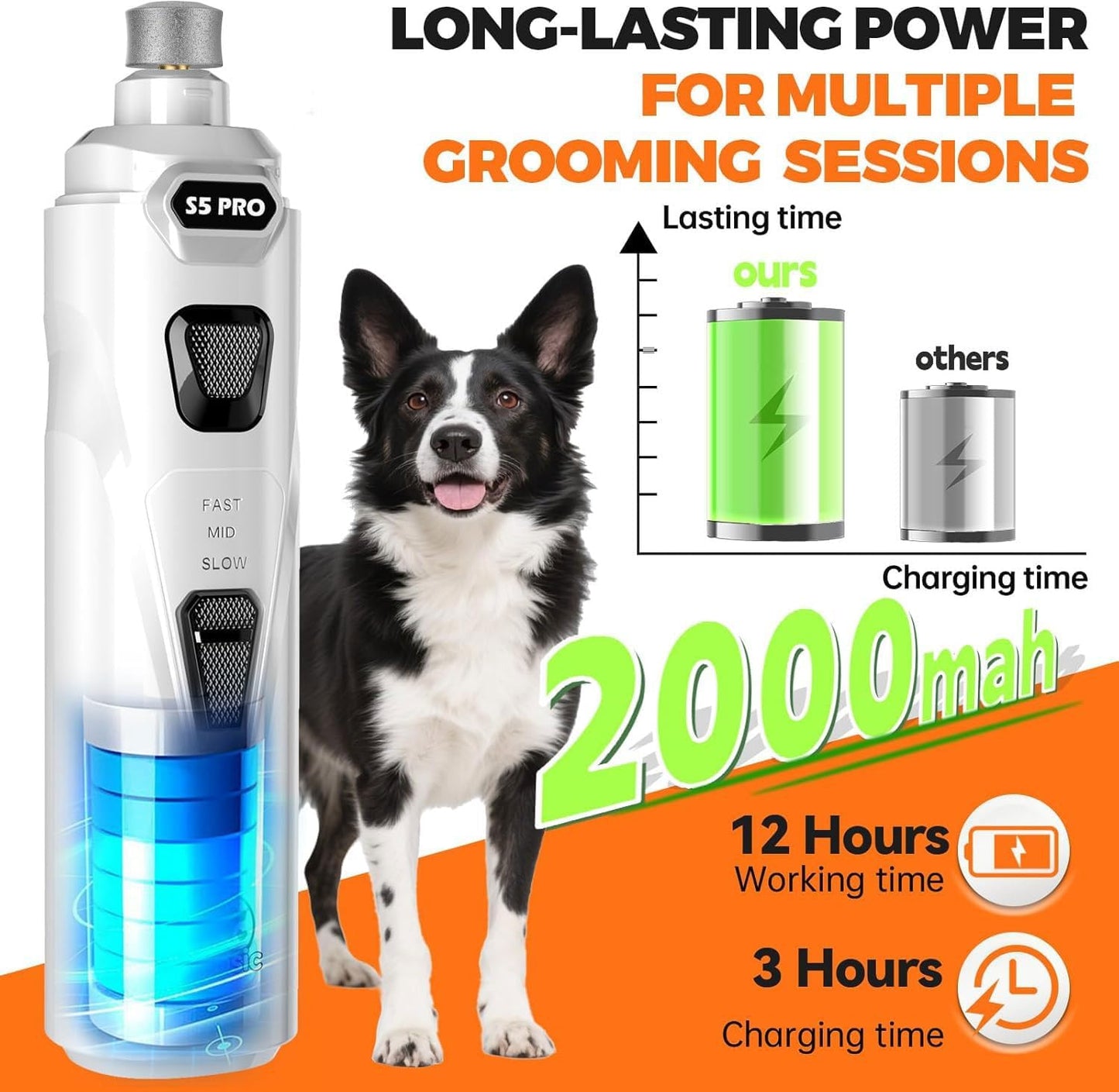 Molinillo de uñas para perros con 2 luces LED, potente, 2 velocidad...