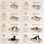 EHEYCIGA \u2013 Cama ortopédica impermeable para perros extragrande...
