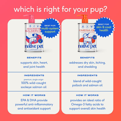 Native Pet Aceite de pescado Omega 3 para perros y gatos, promueve...