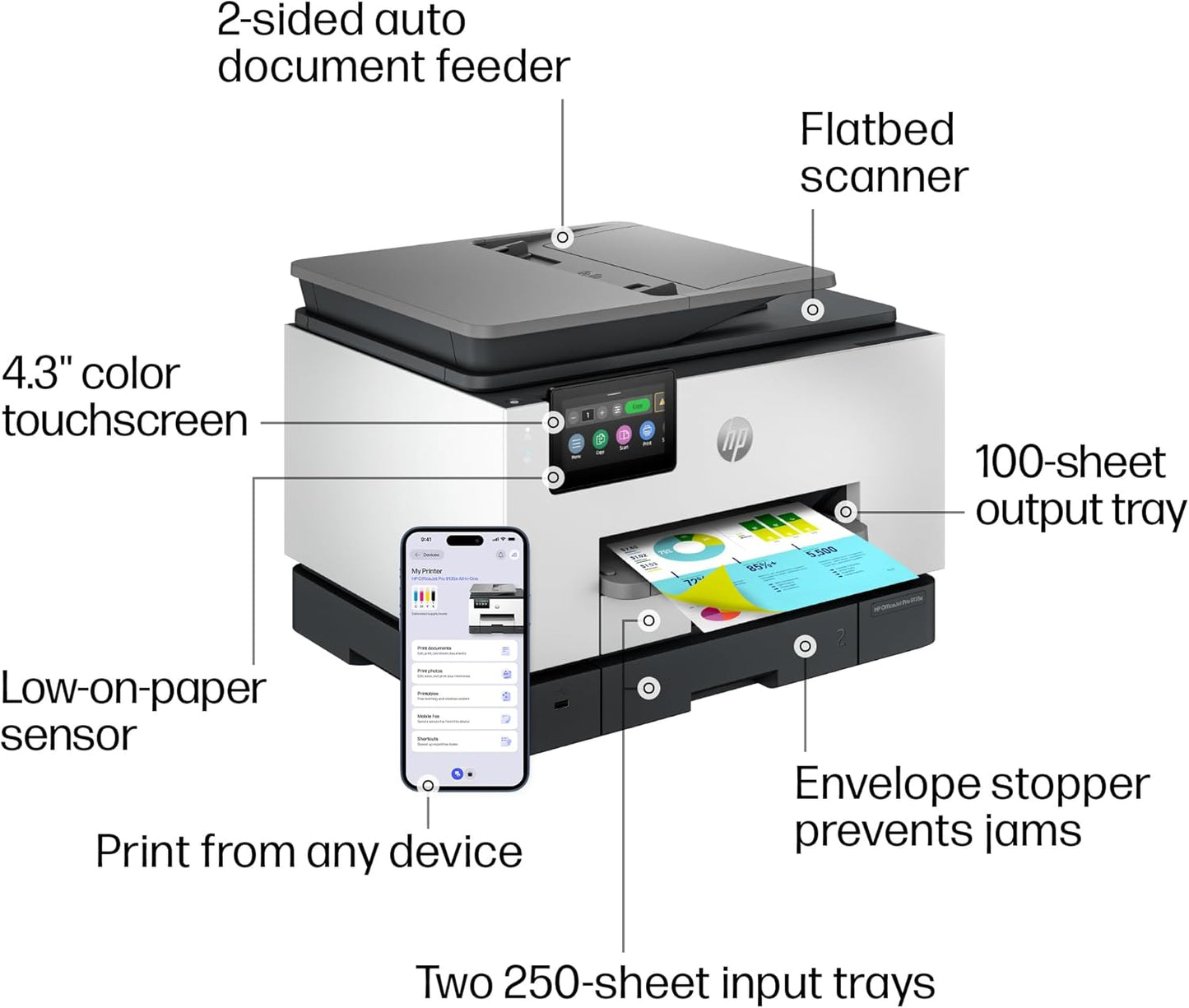 HP OfficeJet Pro 9135e Impresora inalámbrica todo en uno a color por inyección de tinta, imprime, escanea, copia, fax, ADF, impresión a doble cara ideal para la oficina, prueba de 3 meses de tinta
