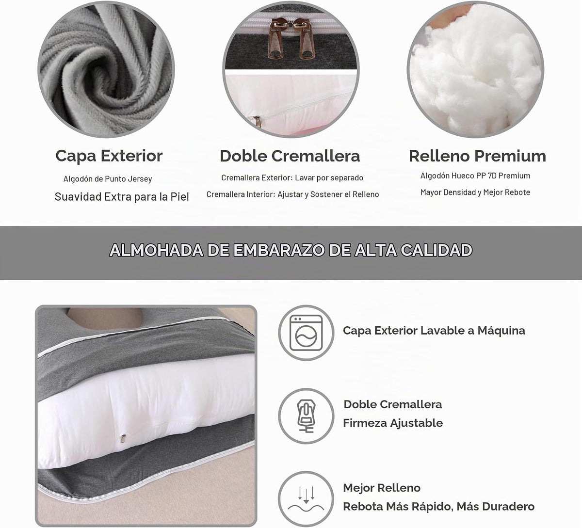 ALLOPERA Almohada de embarazo, almohada de maternidad de cuerpo com...
