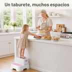 COOSEYA Taburetes de 2 escalones para niños, taburete para niños pe...