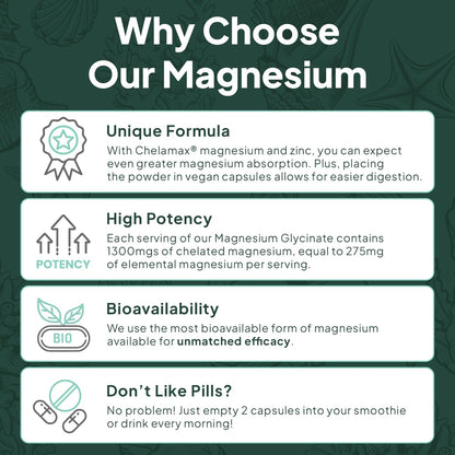 Organics Ocean Glicinato de magnesio puro con zinc - Suplemento de...