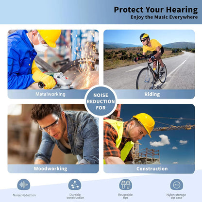 Tapones para los Oídos Auriculares Bluetooth para el Trabajo, Auriculares Inalámbricos con Banda para el Cuello, Reducción de Ruido Auriculares Intrauriculares con Micrófono y Controles