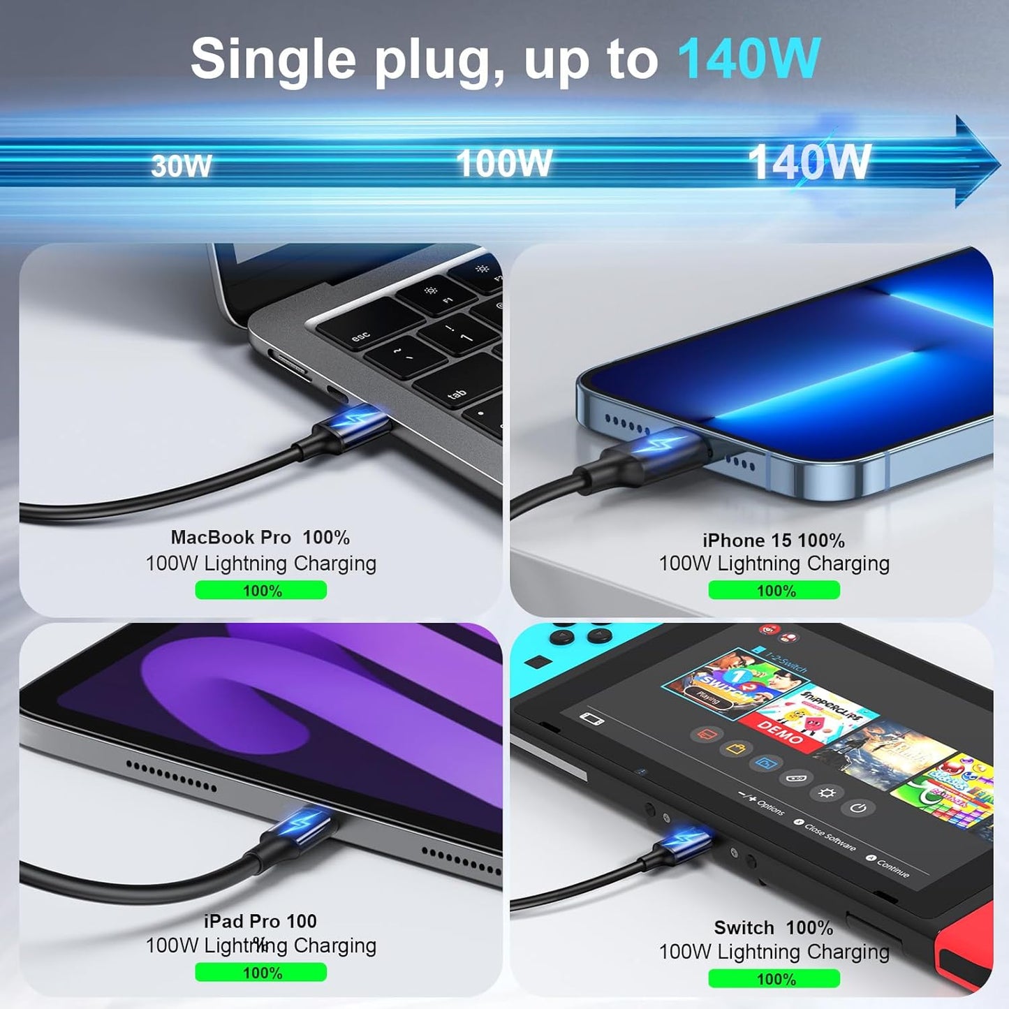 Bloque de carga rápida USB C de 600 W, estación de carga USB multip...