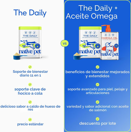 Native Pet Daily Wellness Bundle \u2013 Vitaminas y suplementos par...