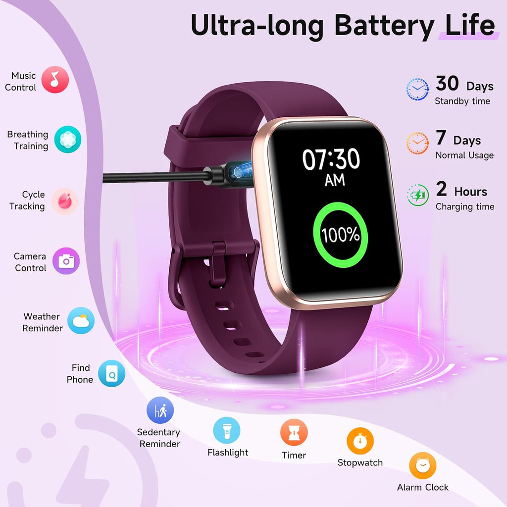 Gydom Relojes inteligentes para mujer para Android y iPhone, Alexa...