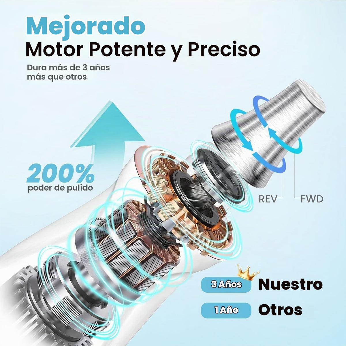 HSKAI Lima de uñas eléctrica, molinillo de uñas inalámbrico para uñ...