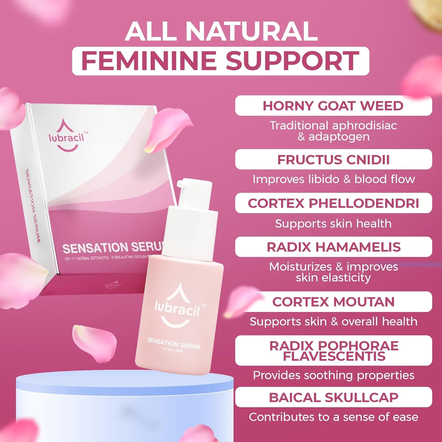 Lubracil Sensation Serum para mujeres \u2013 Uso externo \u2013 Fór...