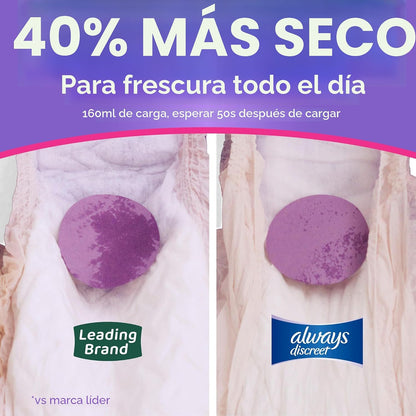 Always Discreet - Ropa interior para incontinencia adulta para muje...