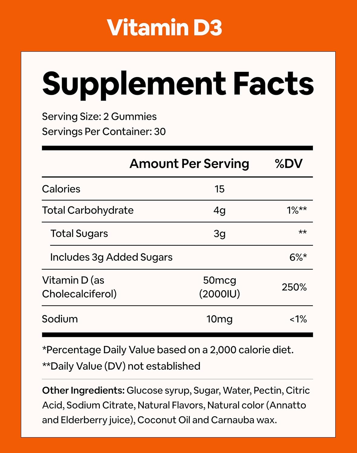 Black Girl Vitamins - Gomitas de vitamina D3, para apoyo inmunológi...