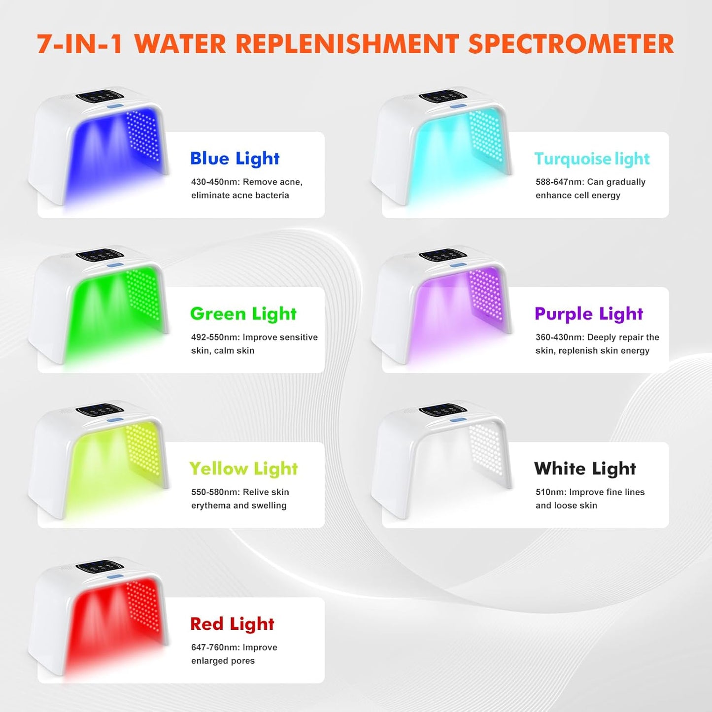 Holsn Terapia de luz LED para la cara y el cuerpo con spray de 7 co...