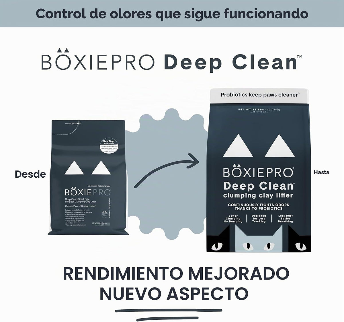 Boxie® - Arena probiótica para gatos con control de olores natural...