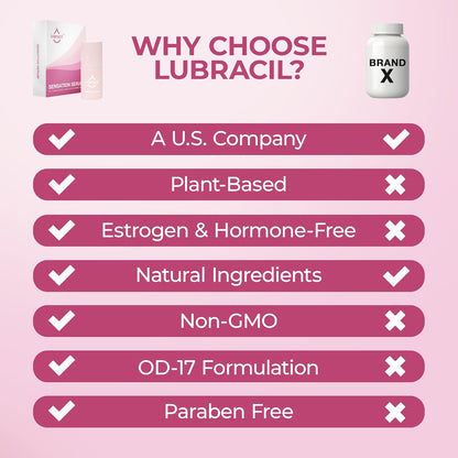 Lubracil Sensation Serum para mujeres \u2013 Uso externo \u2013 Fór...