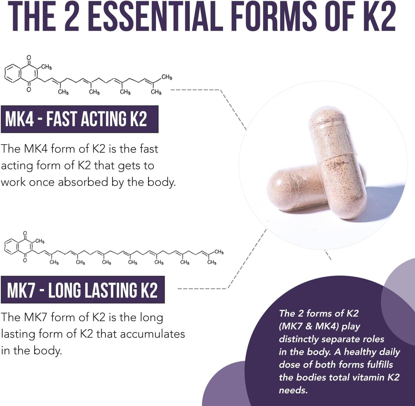 Total K2® | Vitamina K2 como MK7 y MK4 | Más K1 y Cofactor de Vitam...