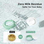 Momcozy Kit de biberones naturales y cepillo para biberones Momcozy...