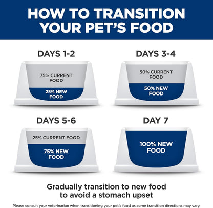 Hill's Science Diet Perfect Weight, para perros adultos de 1 a...
