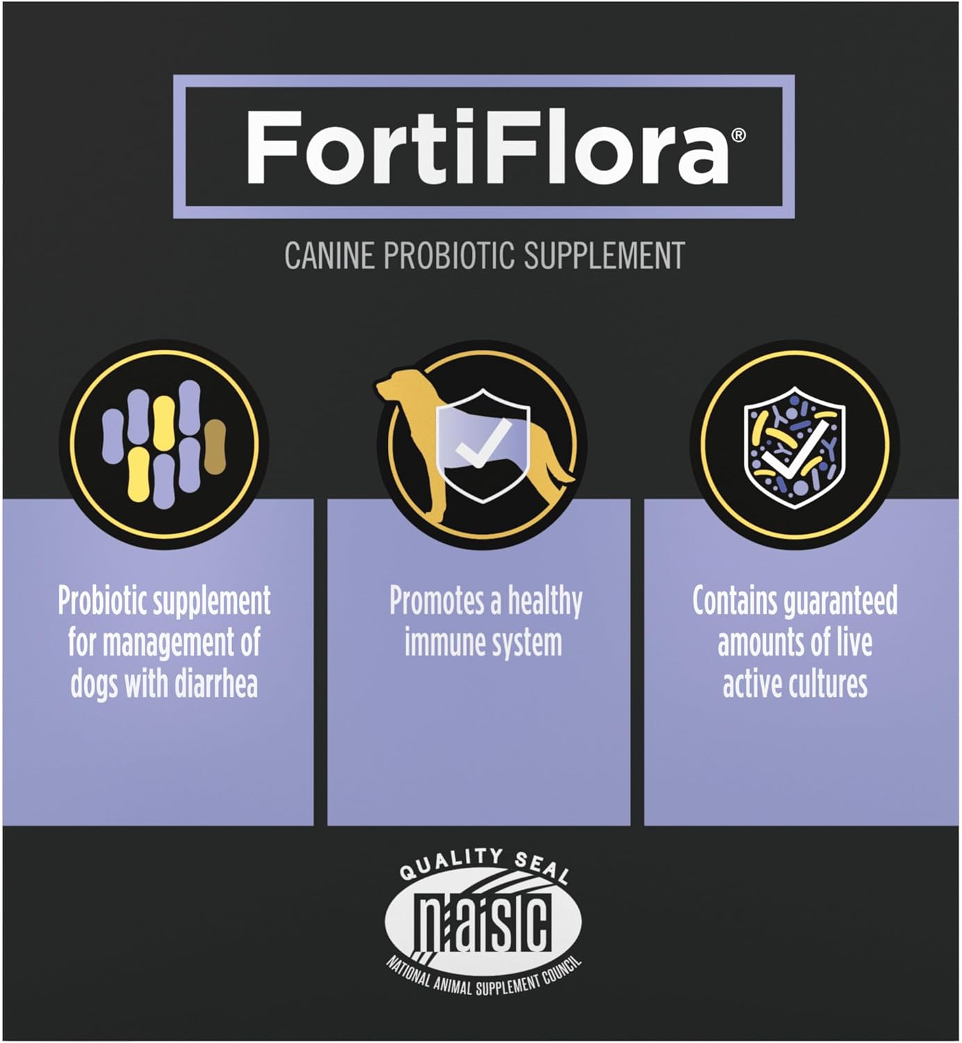 Purina Pro Plan - Suplementos veterinarios FortiFlora Probióticos d...