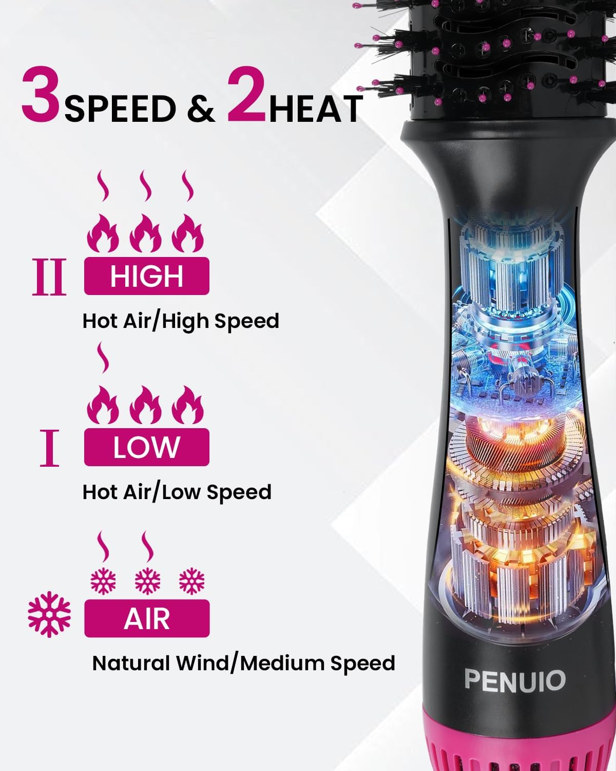 Cepillo Secador de Pelo, Secador de Pelo con Cepillo 4 en 1, Estilo con Aire Caliente, Cepillo para Secado y Volumización con Tecnología Iónica | Barril Ovalado de Titanio | Secado con Soplado