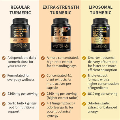 Cúrcuma liposomal, suplementos de curcumina de alta absorción, mezc...