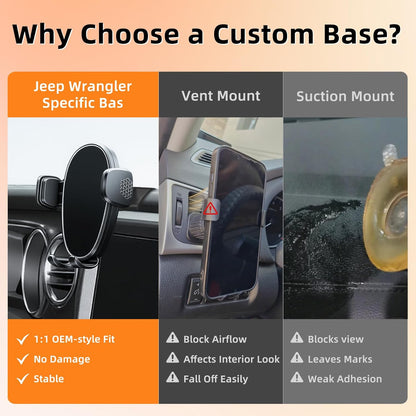 Soporte de teléfono para Jeep Wrangler / Gladiator 2018-2023, soporte de teléfono de automóvil para tablero de instrumentos - giratorio de 360° y ajustable - Soporte de teléfono celular manos libres