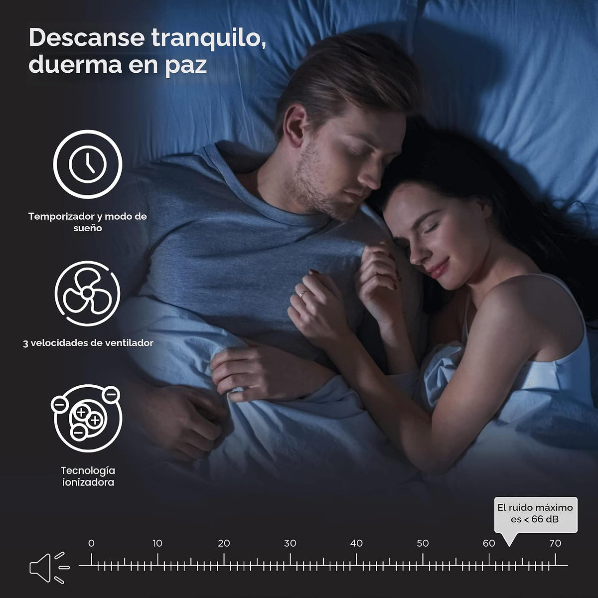 Medify MA-40 - Purificador de aire con filtro HEPA | Cobertura de 1...