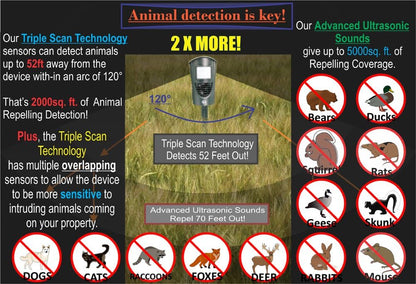 CLEANRTH TSAR520 Repelente ultrasónico avanzado de animales con tec...