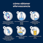 SodaStream Art Paquete de Máquina para Hacer Agua con Gas en Negro,...
