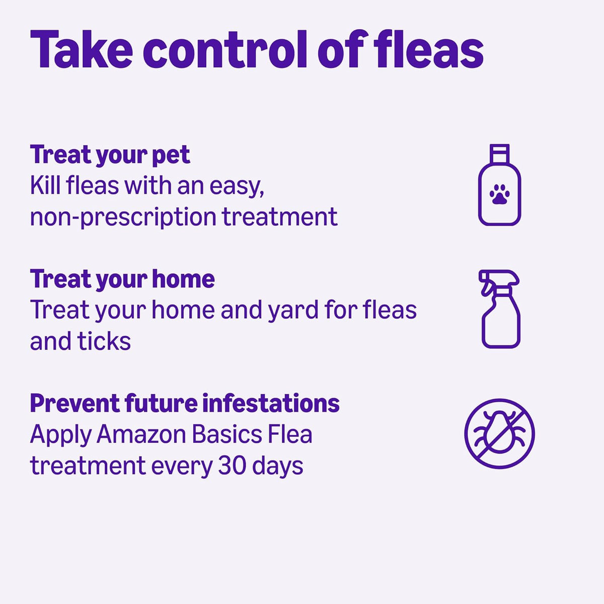 Amazon Basics Tratamiento tópico preventivo contra pulgas para gato...