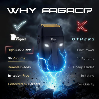 Fagaci Afeitadora de doble lámina para hombres – Afeitadora eléctrica con afeitado cercano, sin irritación, afeitadoras profesionales de lámina de barbero de 8500 RPM de alto par, batería 3H