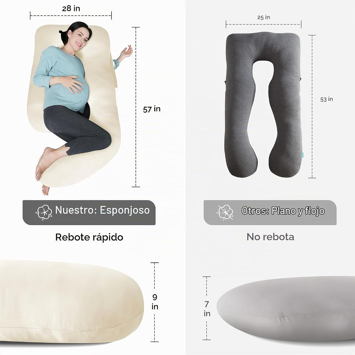 MOON PARK - Almohadas de embarazo y maternidad de cuerpo completo p...