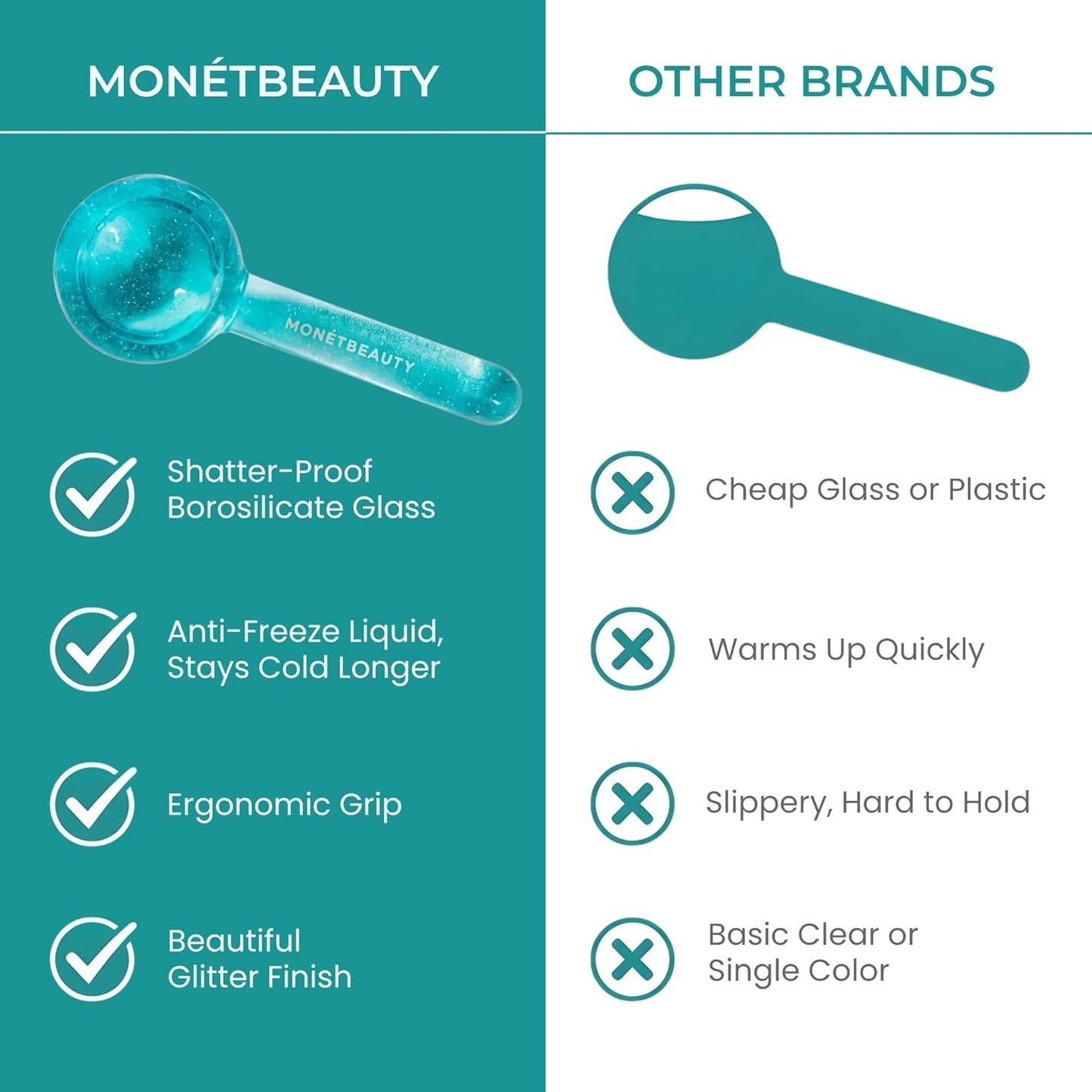 MonétBeauty Globos de Hielo para la Cara, Seguros para el Congelado...