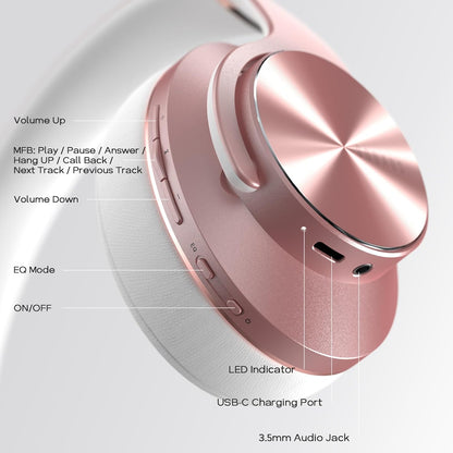 DOQAUS Auriculares Bluetooth sobre la oreja, auriculares inalámbric...