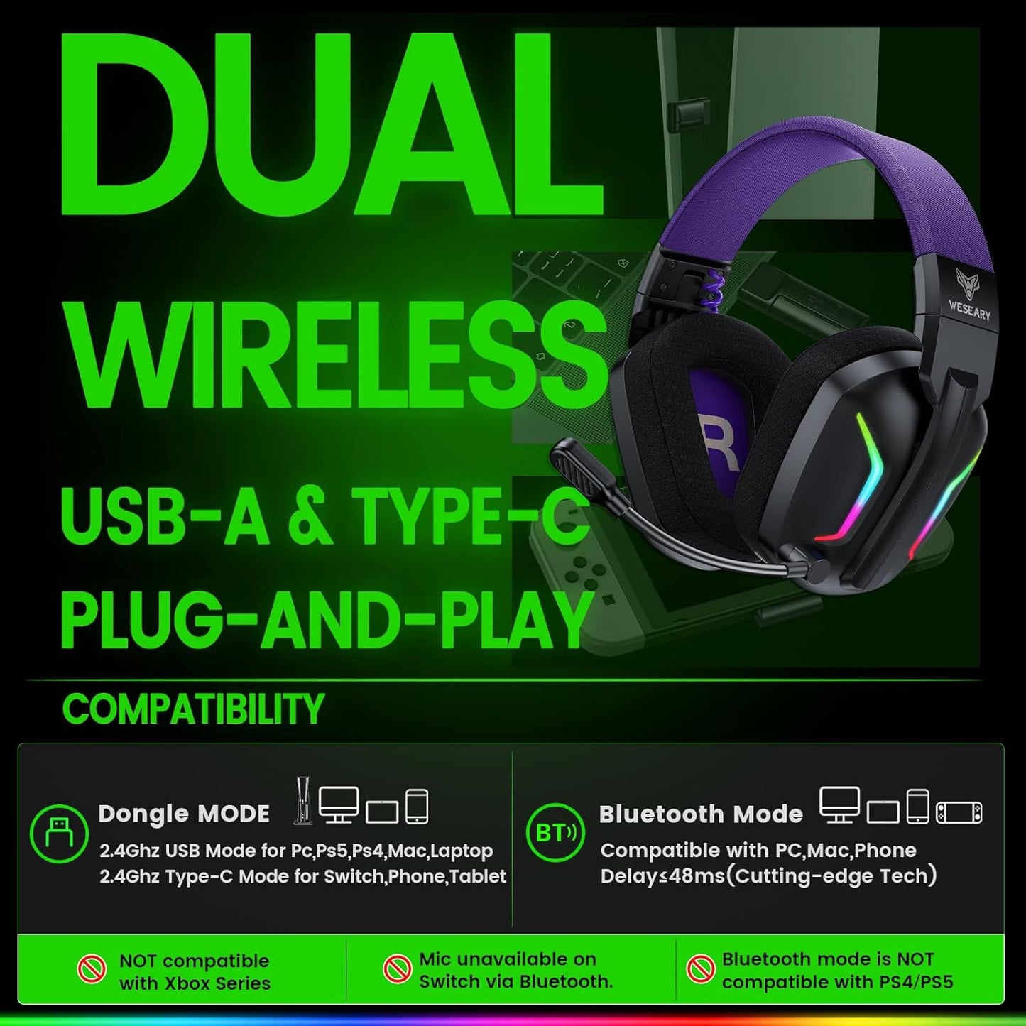 WESEARY Wireless Gaming Headset for PC, Laptop, Mac &amp; Switch, D...